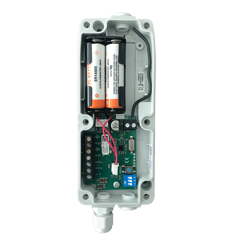 RB3 T868 - Emetteur de sécurité RadioBand 3G, UNIVERSEL pour tous types de portes automatiques