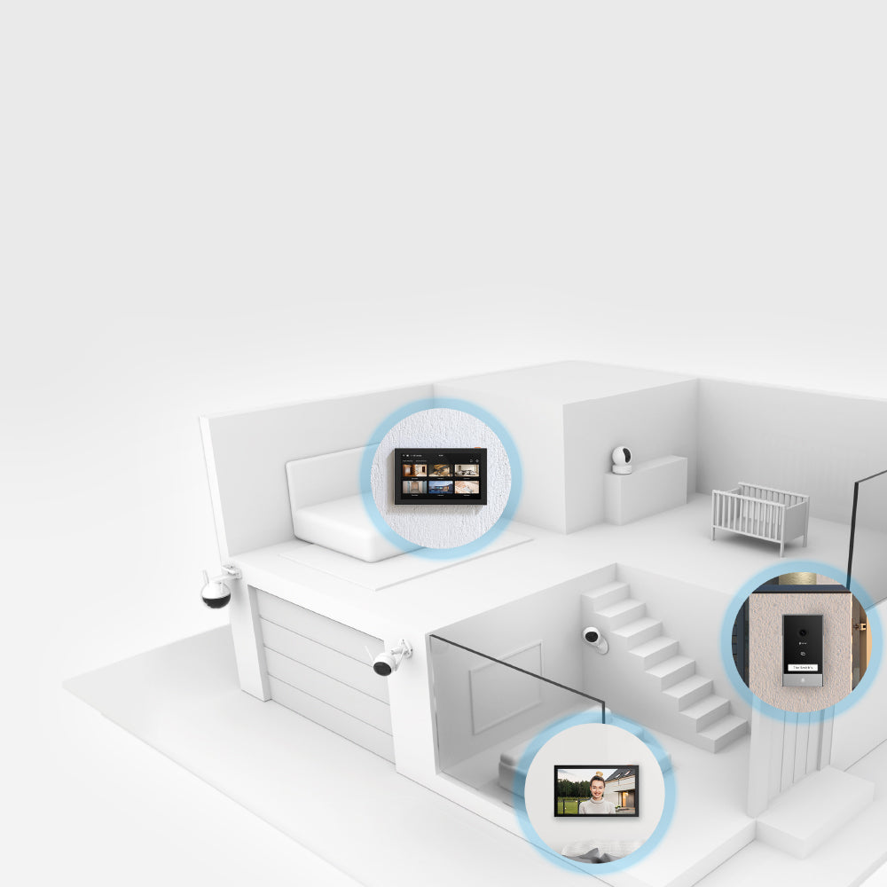 SD7 – Monitor táctil inteligente para gestionar sistema de seguridad doméstico