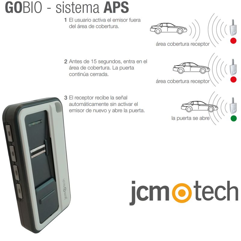 BASE BIO – Sistema biometrico universal muy seguro al funcionar sólo con tu huella dactilar y sirve para todo tipo de puertas automáticas