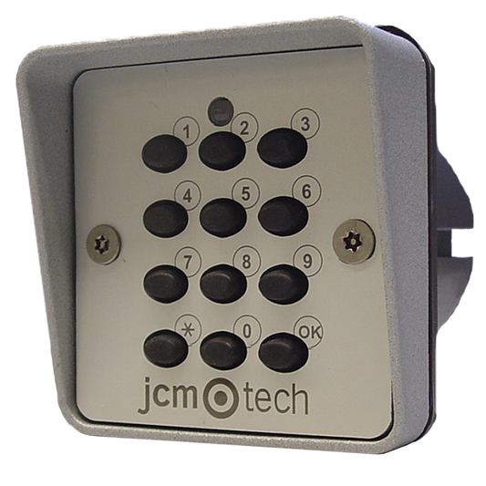 GO-KEY-E
