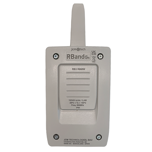 RadioBand RB3 R868